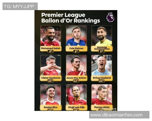 全球足球巨星排行榜前十名揭晓谁将问鼎2025年度最佳球员殊荣 全球足球巨星排行榜前十名揭晓谁将问鼎2025年度最佳球员殊荣